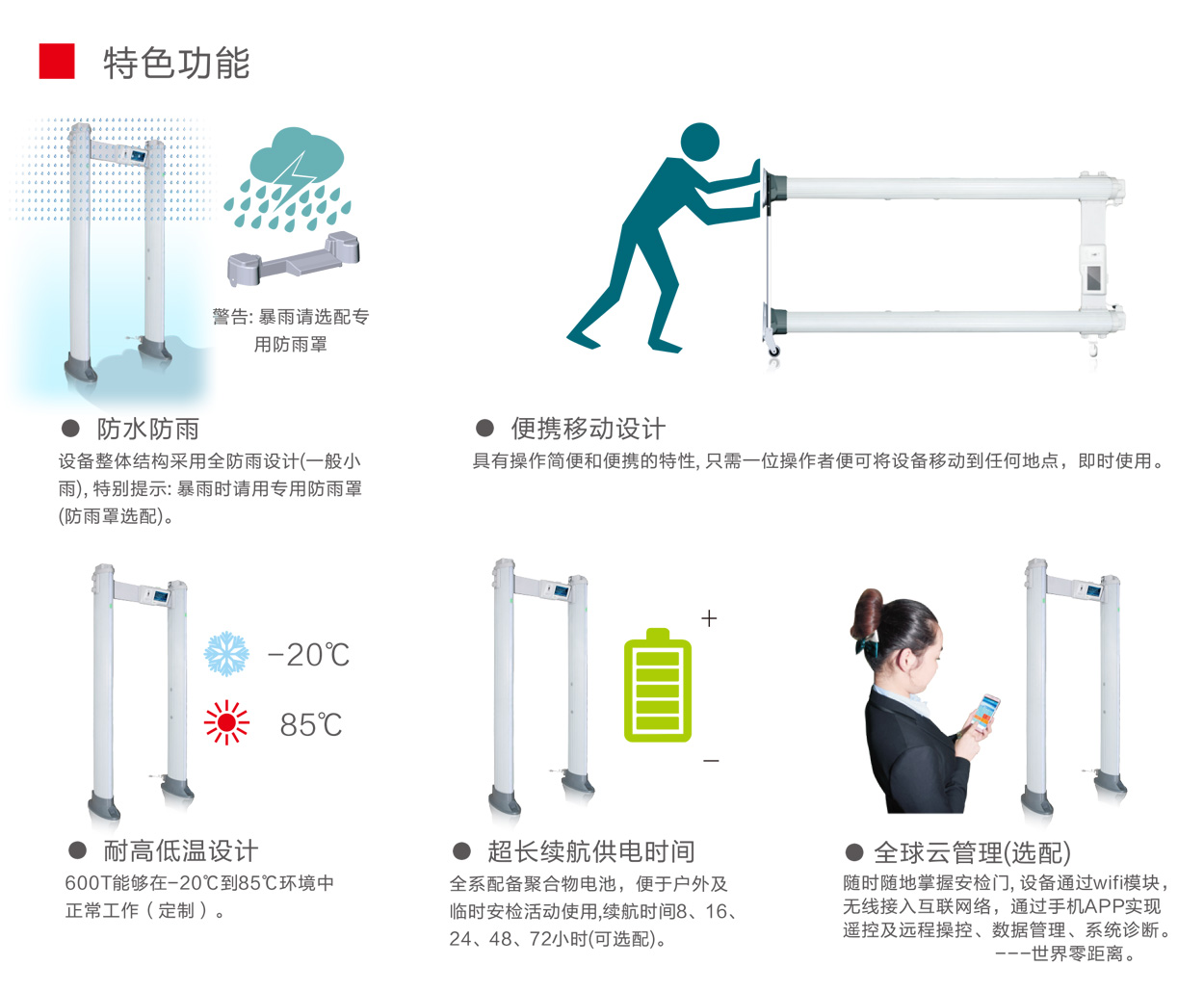 橢圓型室外防雨系列金屬探測安檢門