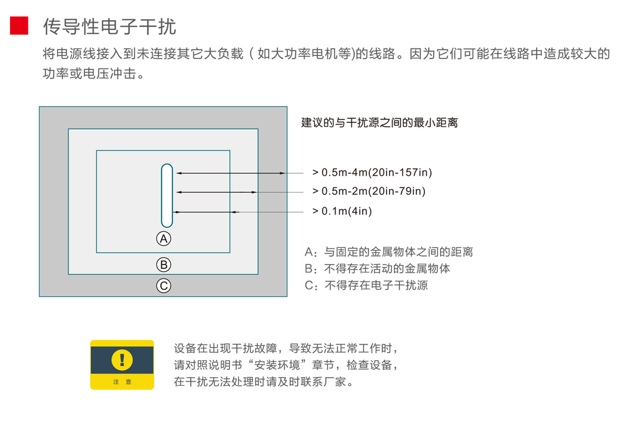 單扇通過式金屬探測安檢門