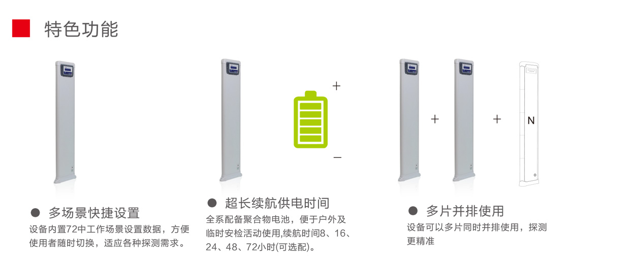 單扇通過式金屬探測安檢門