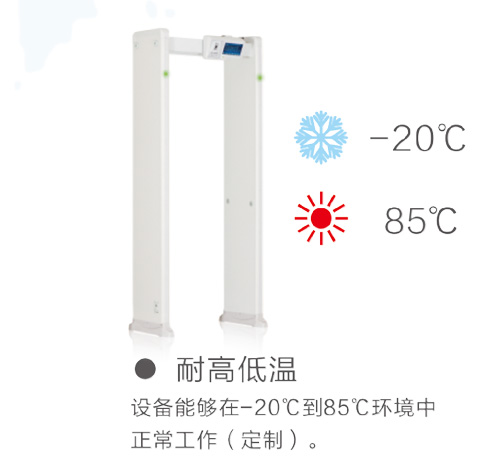 400高精度系列通過式金屬探測(cè)安檢門