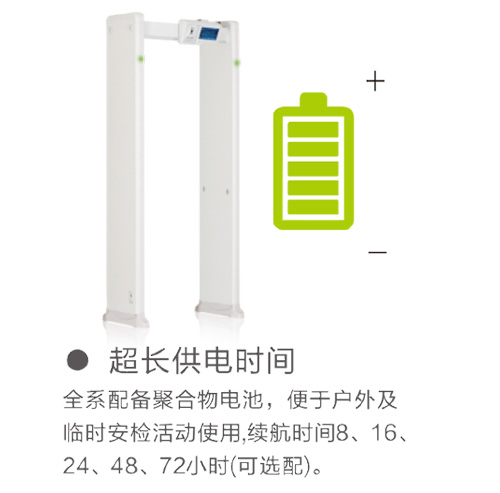 400高精度系列通過式金屬探測(cè)安檢門