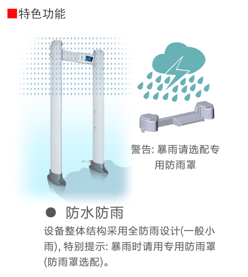 橢圓型室外防水系列金屬探測安檢門