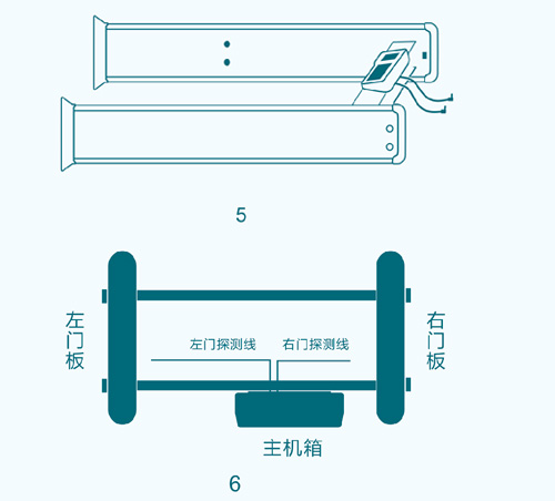 400高精度系列通過式金屬探測(cè)安檢門