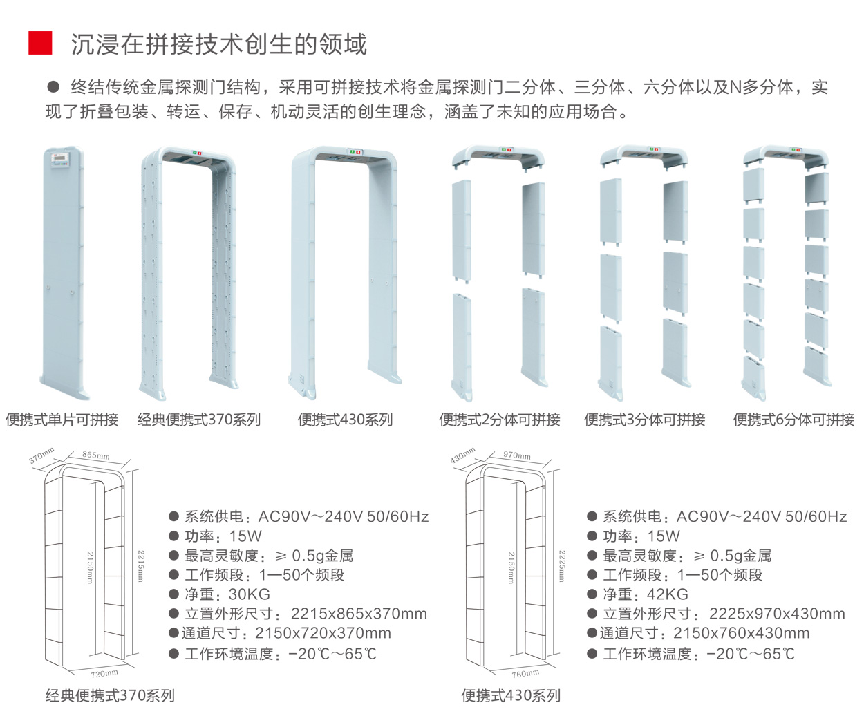 金屬探測系統(tǒng)智慧鏈