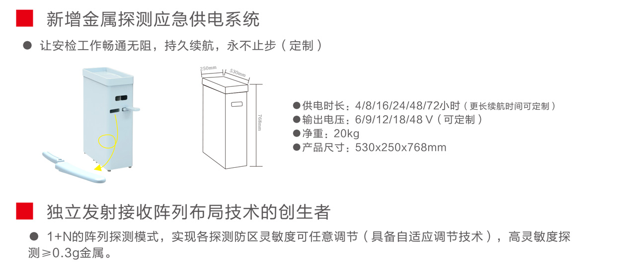 金屬探測系統(tǒng)智慧鏈