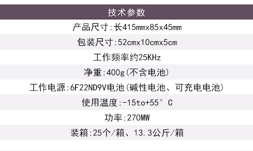 保密室/元首級會議安檢手持金屬探測器