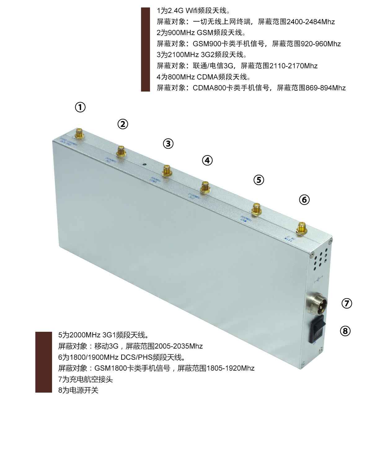 信號(hào)屏蔽儀,信號(hào)屏蔽儀,arsenal-6000