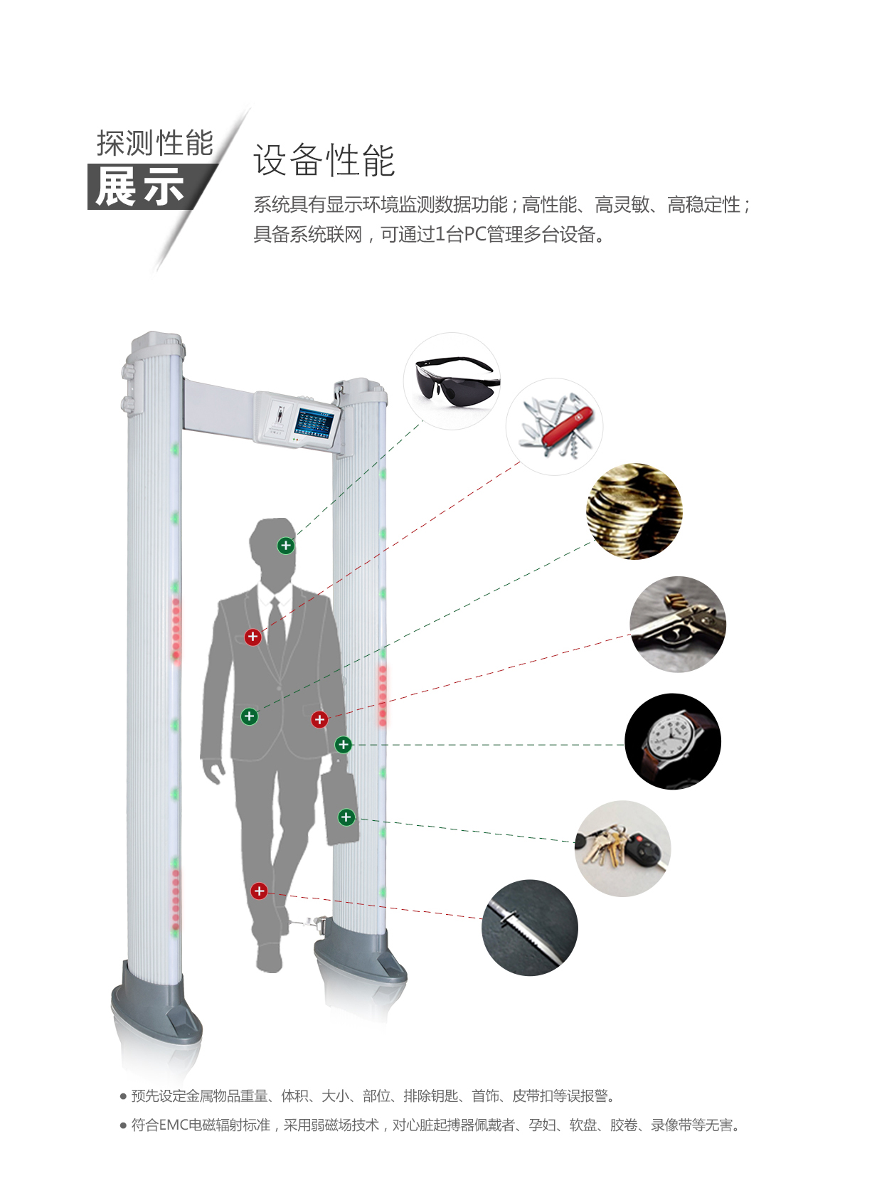 600T,便攜,橢圓,通過(guò)式,金屬探測(cè)門(mén),安檢門(mén)