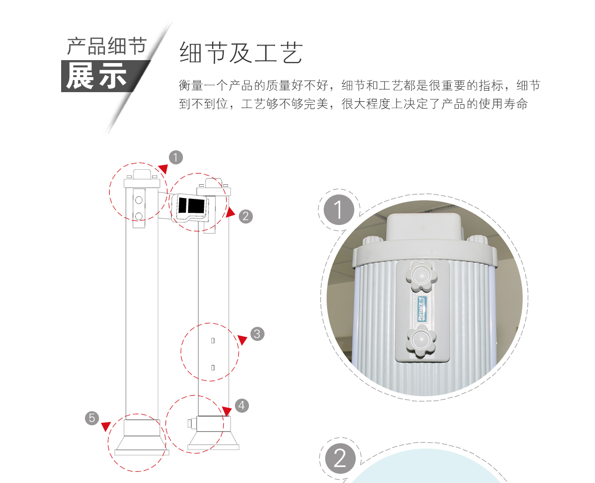 600T,便攜,橢圓,通過(guò)式,金屬探測(cè)門(mén),安檢門(mén)