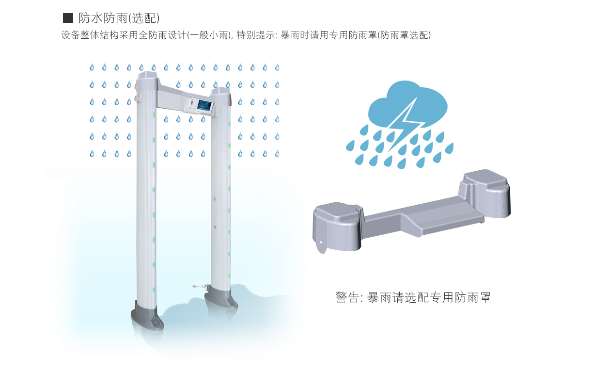 600T,便攜,橢圓,通過(guò)式,金屬探測(cè)門(mén),安檢門(mén)