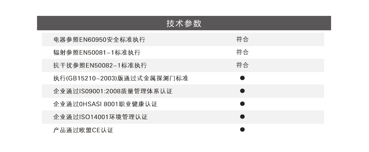 600T,便攜,橢圓,通過(guò)式,金屬探測(cè)門(mén),安檢門(mén)