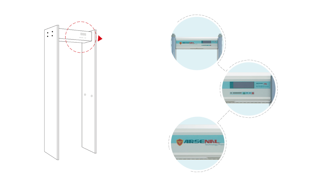 ARSENAL-24S,歐美,暢銷款,安檢門,金屬探測門