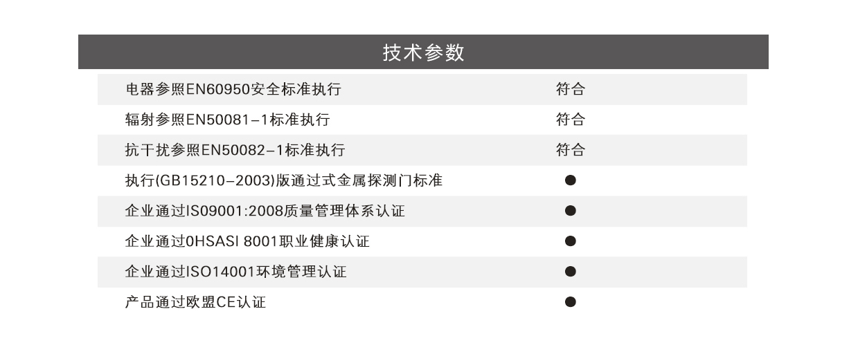 ARSENAL-24S,歐美,暢銷款,安檢門,金屬探測門