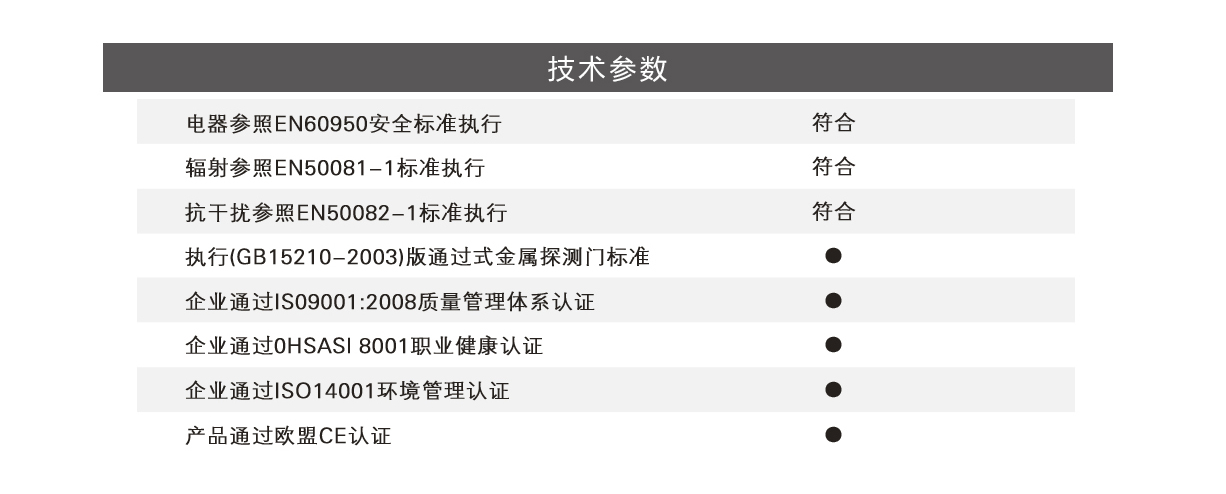 TD-800,娛樂場所,特惠款,定制,安檢門,金屬探測門,產(chǎn)品