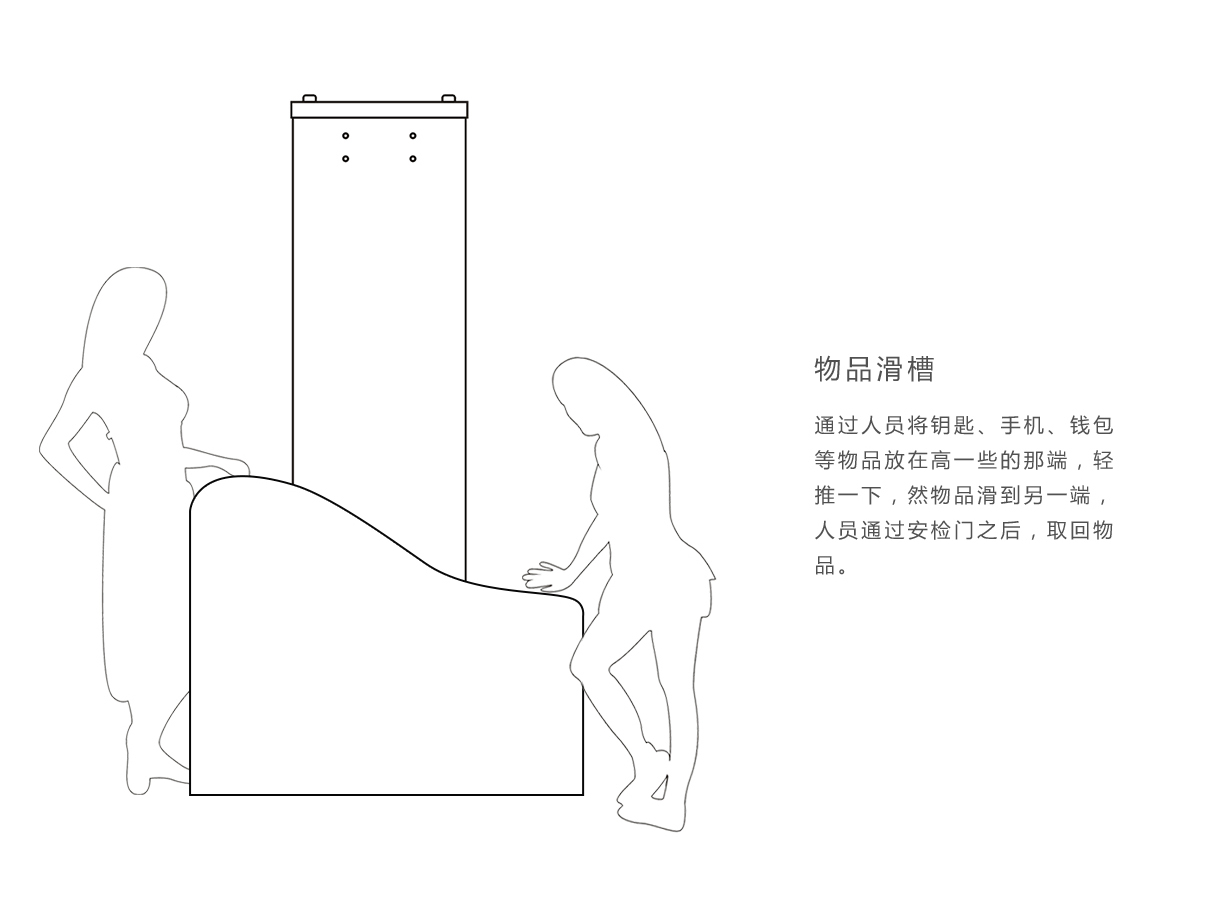 TD-800,娛樂場所,特惠款,定制,安檢門,金屬探測門,產(chǎn)品