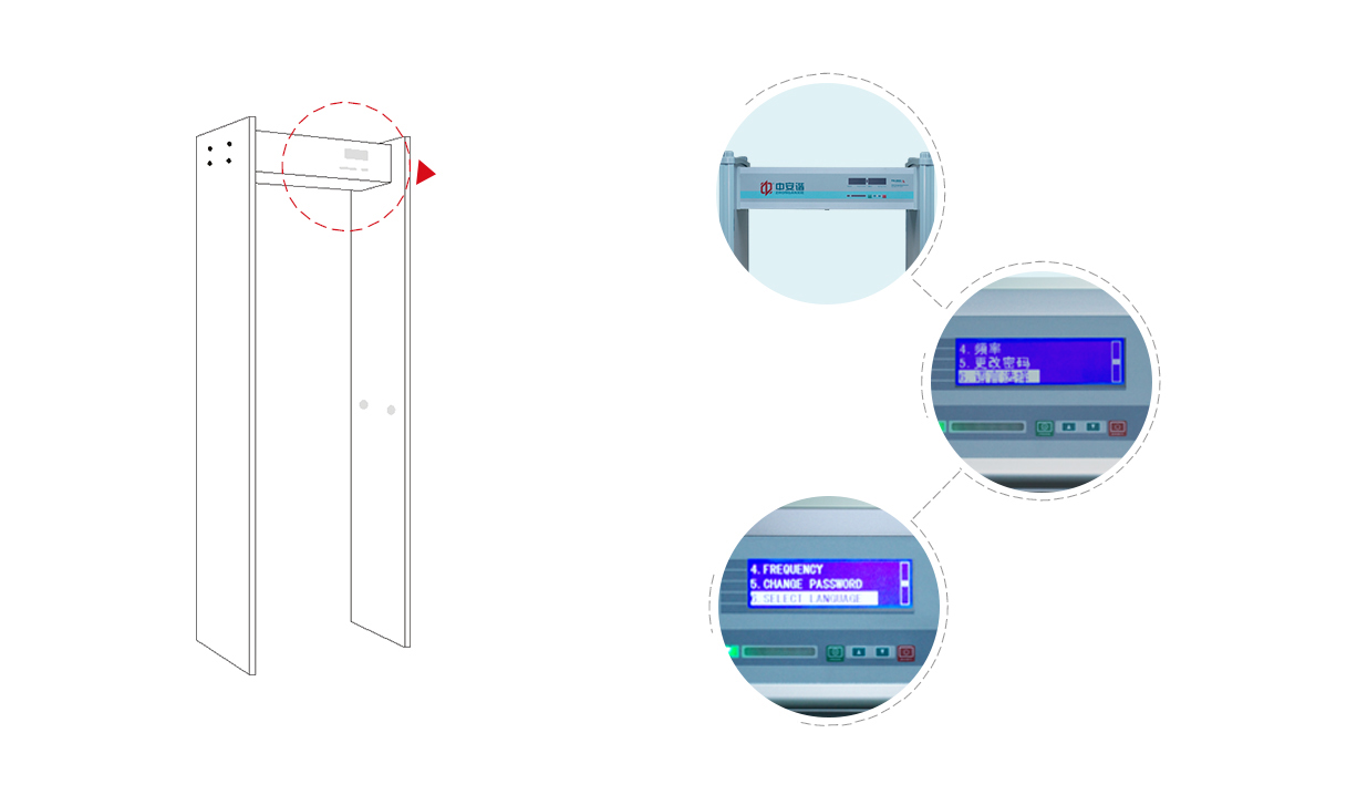 TD-800A,超值經(jīng)濟(jì)款,定制,安檢門,金屬探測(cè)門,產(chǎn)品