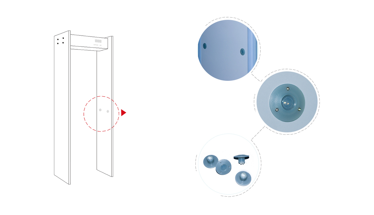 TD-800A,超值經(jīng)濟(jì)款,定制,安檢門,金屬探測(cè)門,產(chǎn)品
