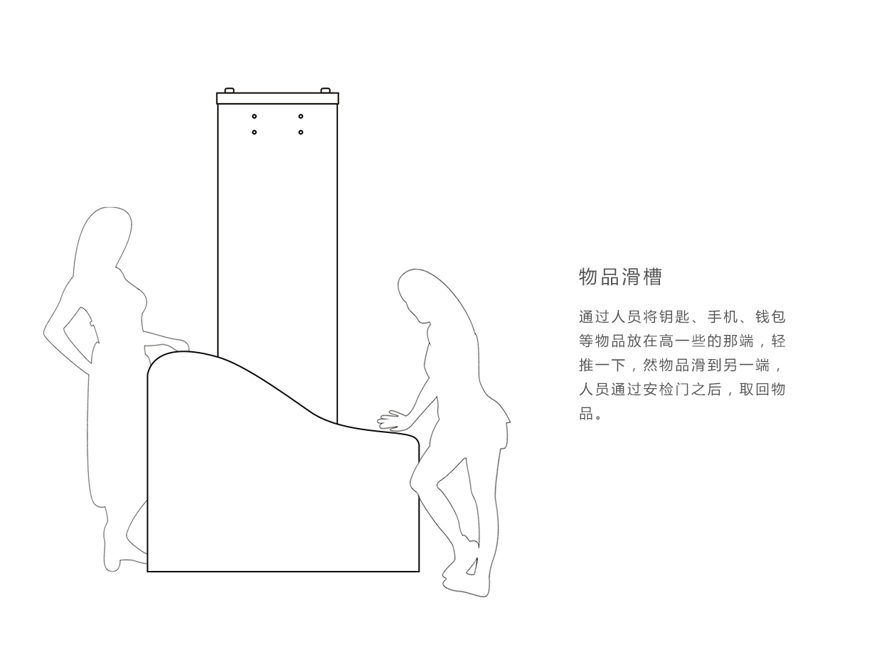 TD-800A,超值經(jīng)濟(jì)款,定制,安檢門,金屬探測(cè)門,產(chǎn)品