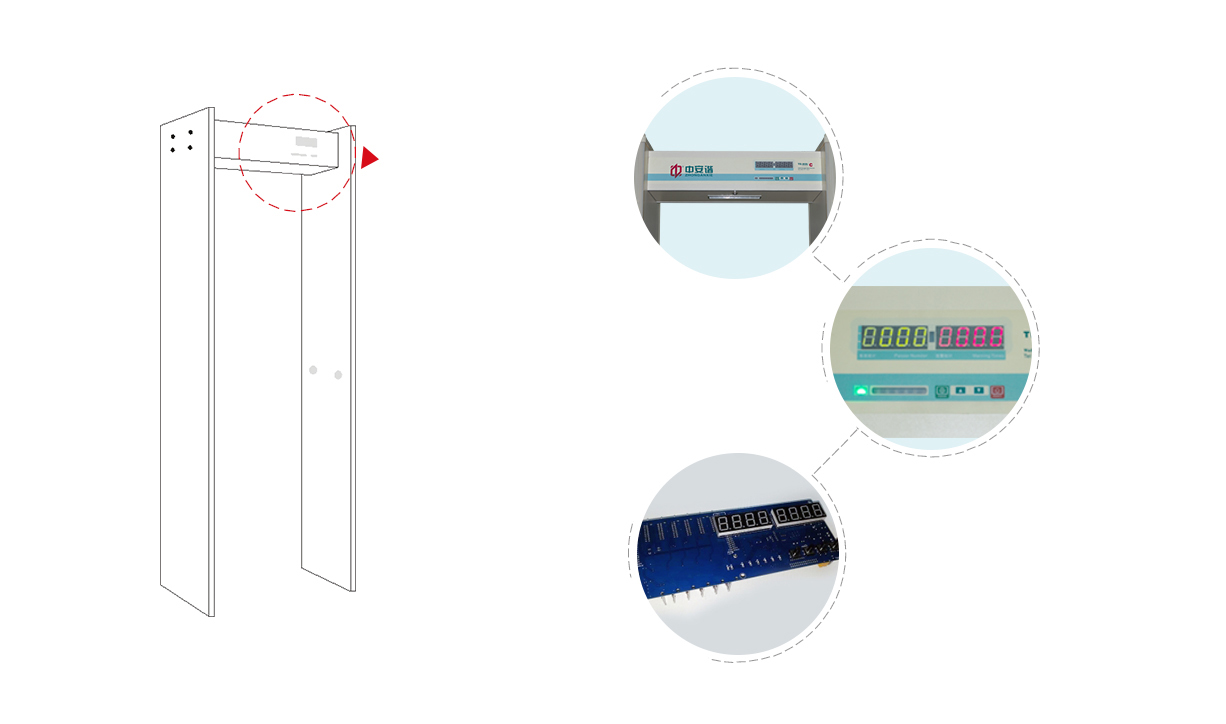 TD-800C,酒店,土豪金,定制,安檢門,金屬探測(cè)門,產(chǎn)品