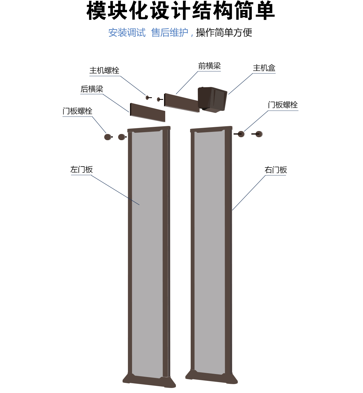 300門板棕色數(shù)碼管大主機(jī)盒金屬探測(cè)安檢門