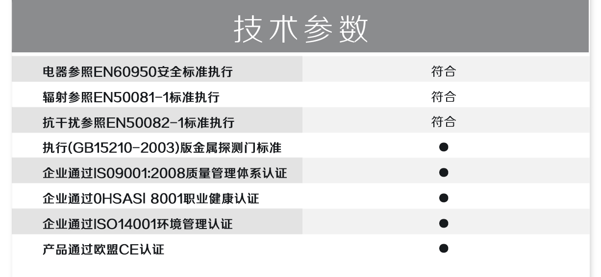 300門板棕色數(shù)碼管大主機(jī)盒金屬探測(cè)安檢門