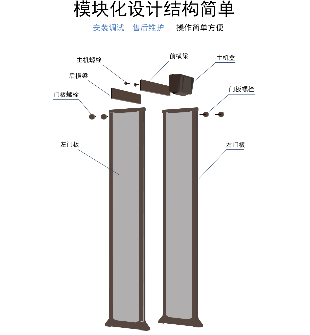 300門板棕色小液晶金屬探測安檢門