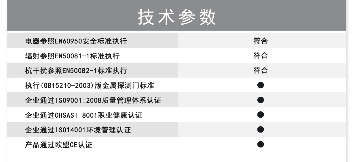 300門板棕色小液晶金屬探測安檢門