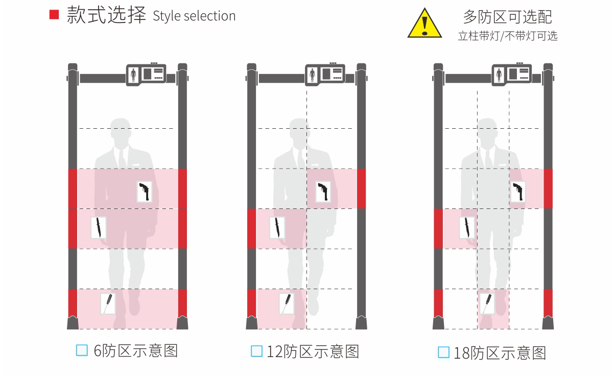 400門(mén)板數(shù)碼管大主機(jī)盒金屬探測(cè)門(mén)款式選擇