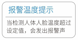 比利時人體測溫門技術(shù)優(yōu)勢報警溫度提示