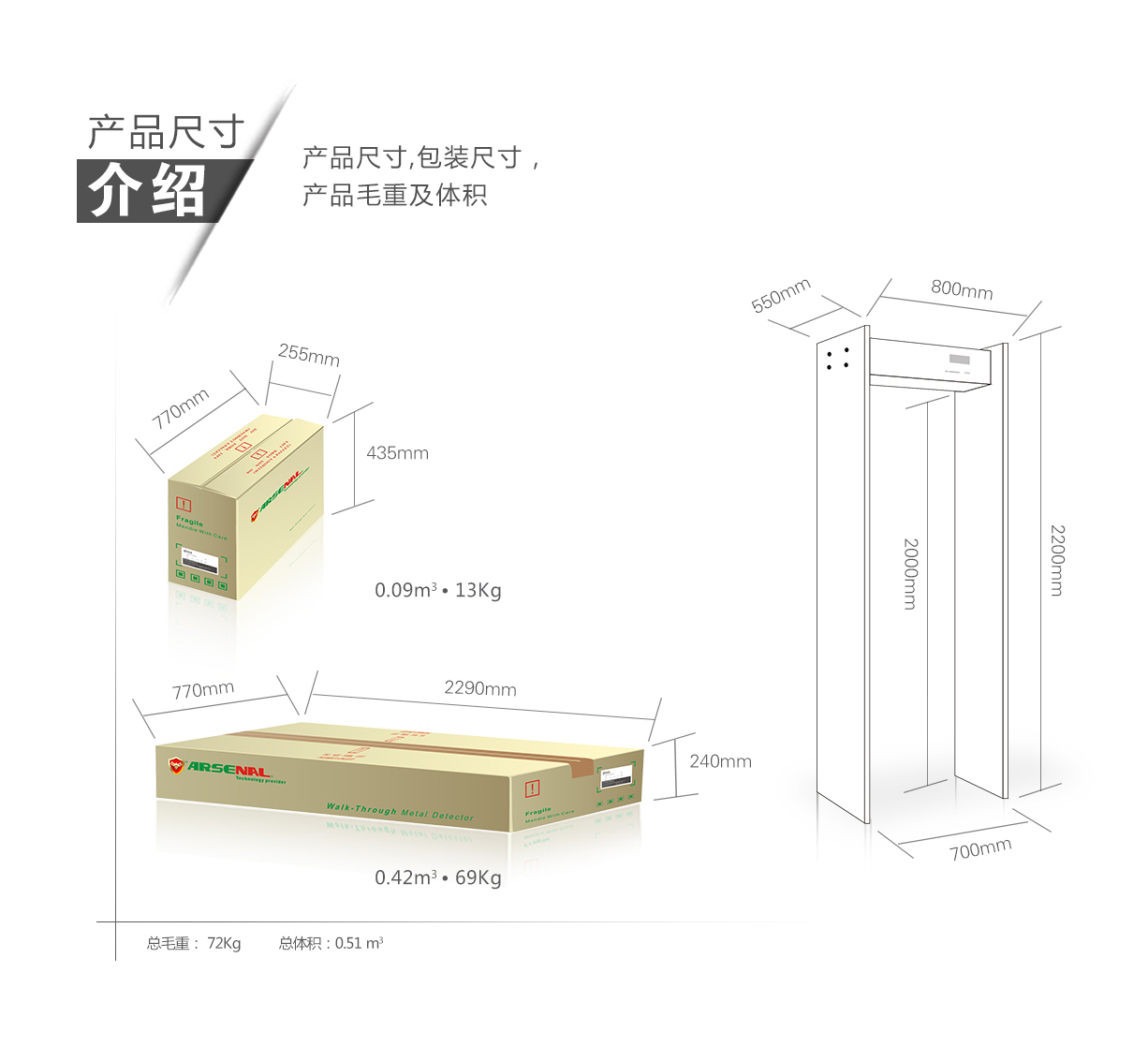 ARSENAL-1024超高精準(zhǔn)度