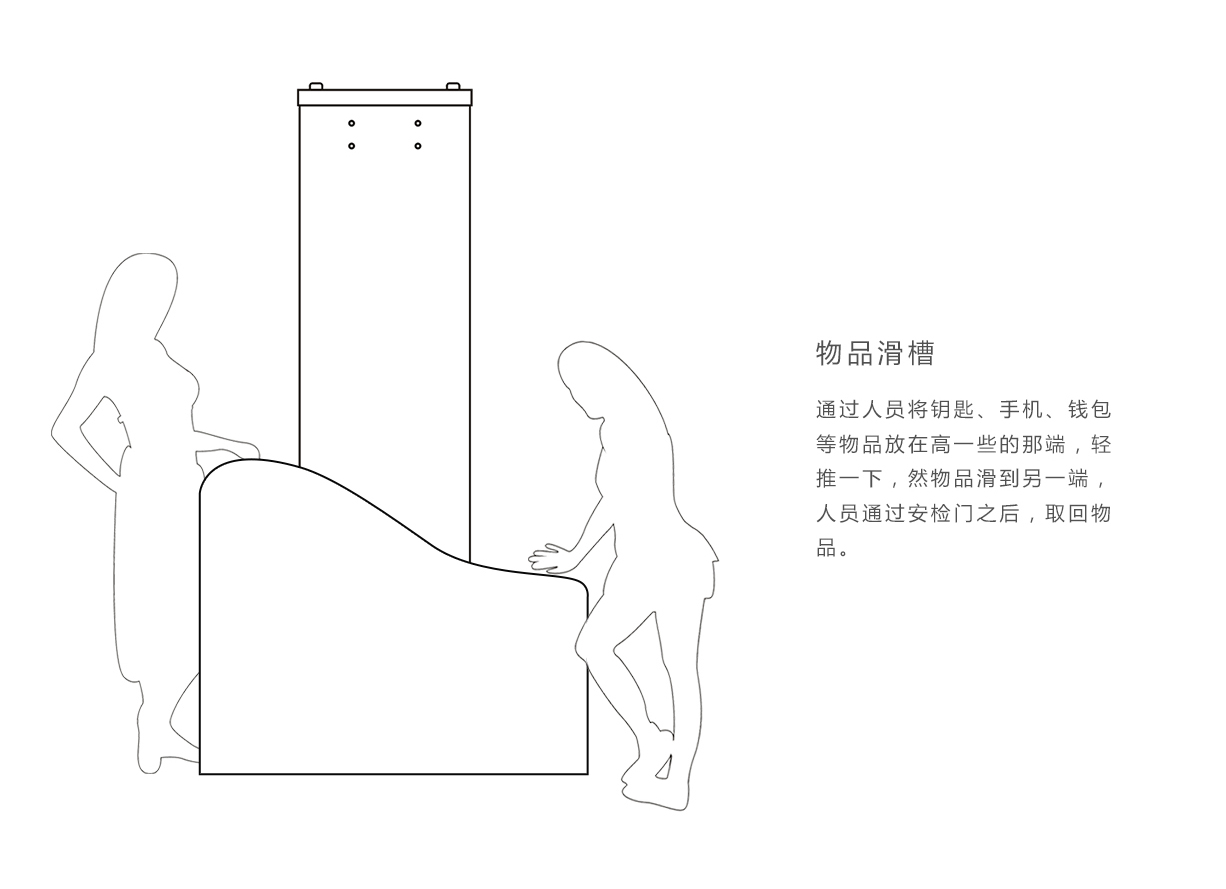 ARSENAL-1024超高精準(zhǔn)度