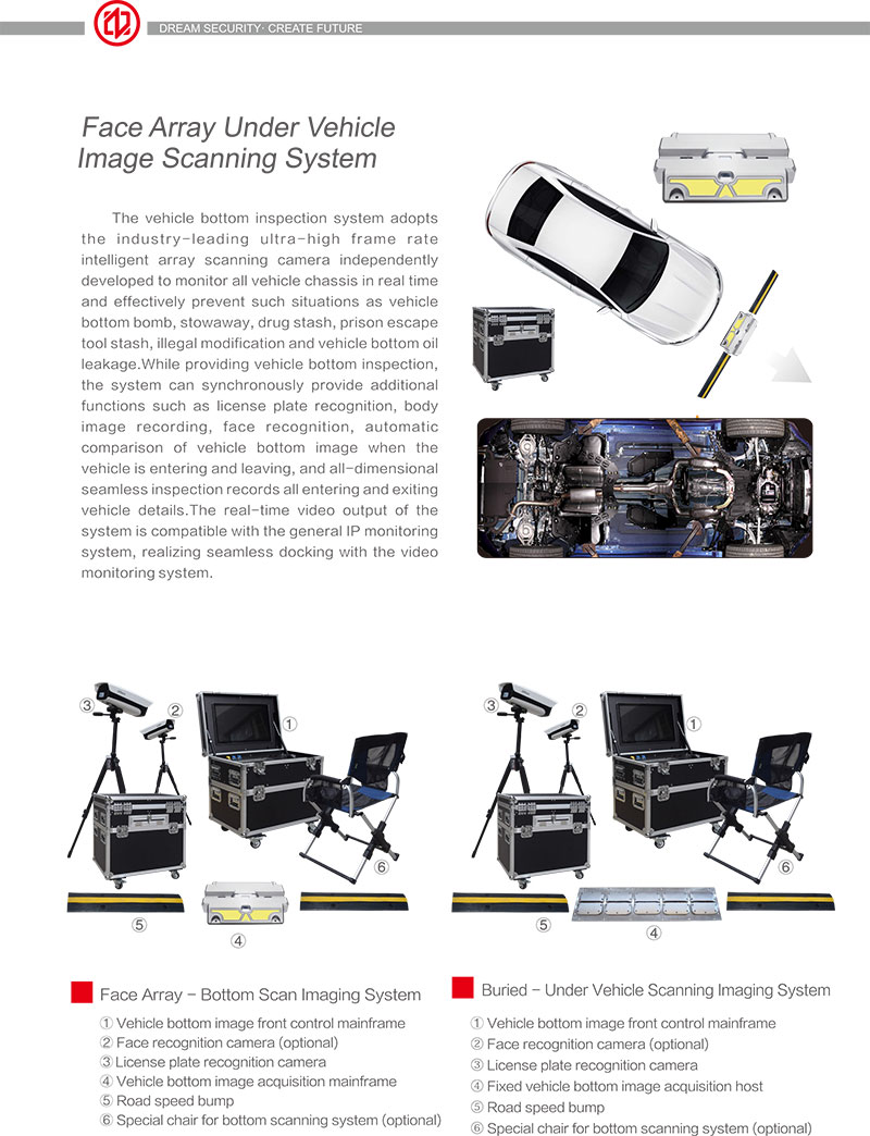 車底掃描,安全檢測,系統(tǒng),英文,宣傳冊,中安諧