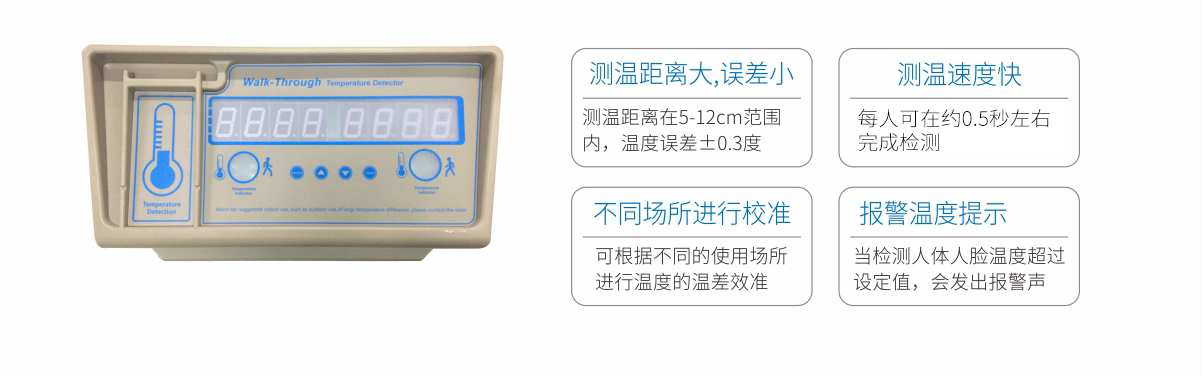 人體測(cè)溫門,中安諧