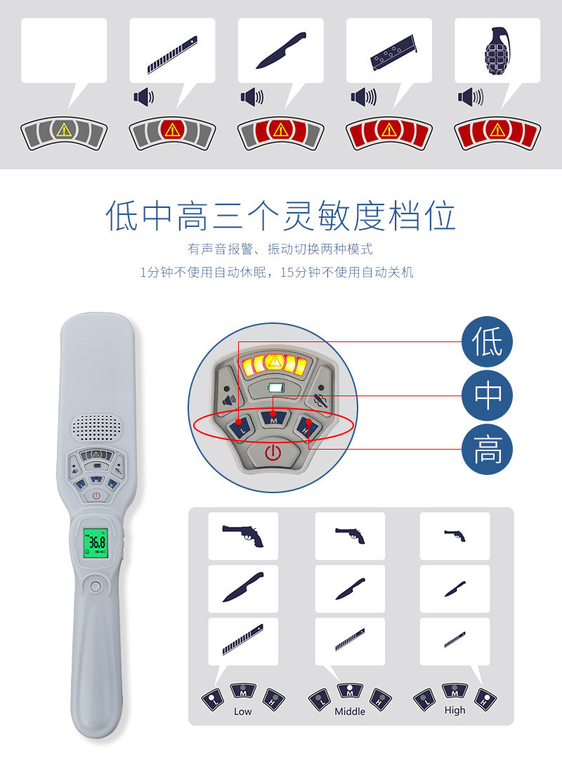 Z620手持式測溫金屬探測器