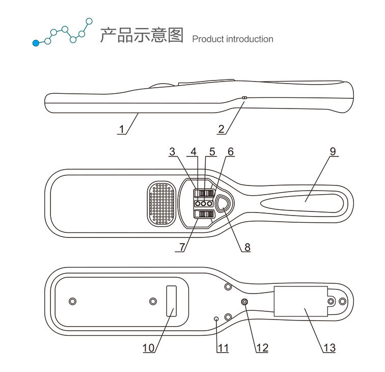 中安諧Z620S高精度手持式金屬探測器